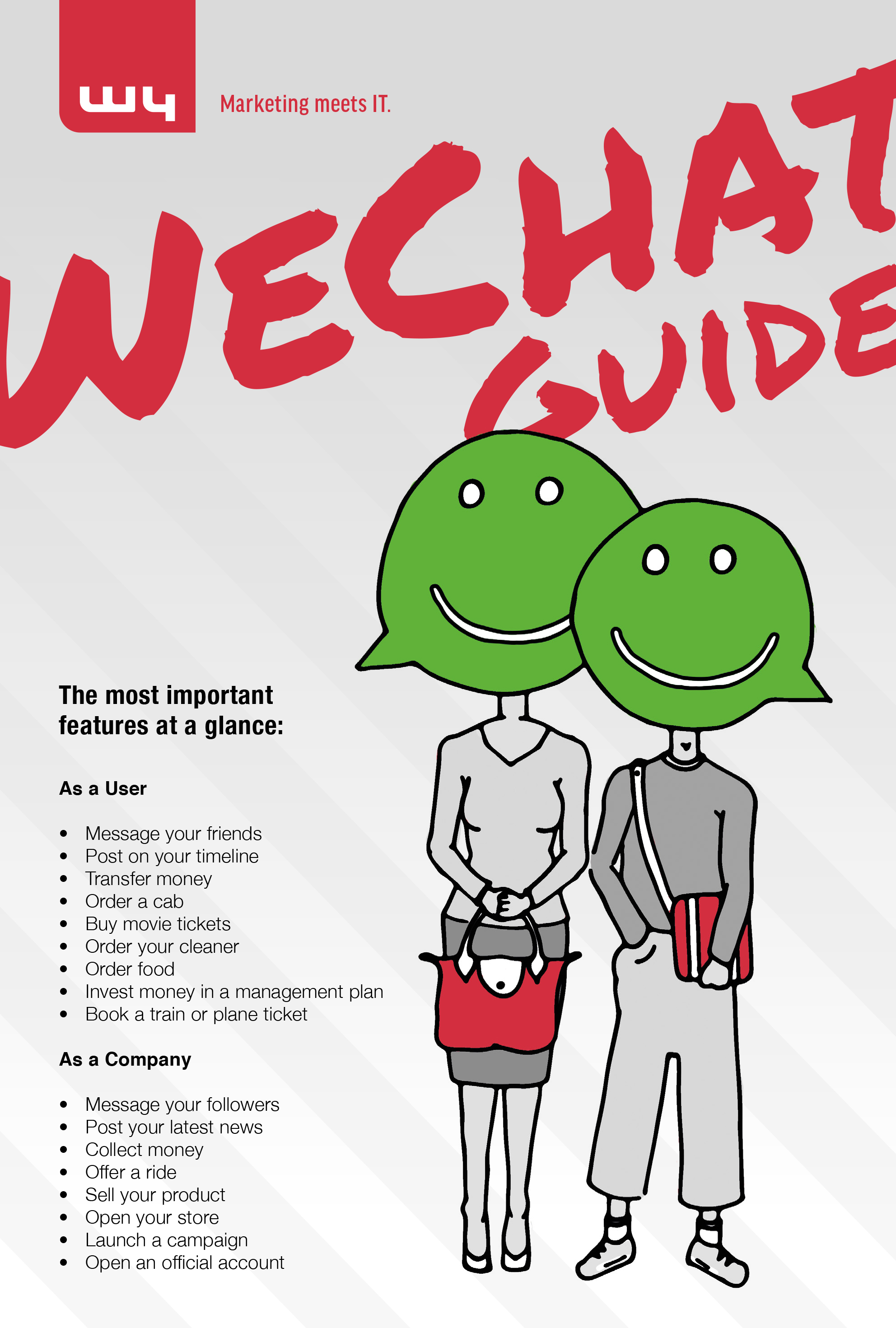 WeChat Guide